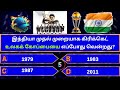 Interesting கேள்விகள் In Tamil GK GK Q A General Knowledge GK Quiz GK Questions Ne