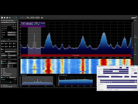 \Sporadic E/ TRT Arabi on 96.2 MHz