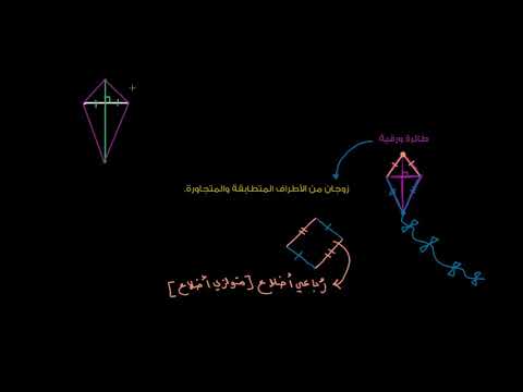 الصف السادس الرياضيات الهندسة رباعيات الأضلاع الطائرة الورقية كشكل هندسي