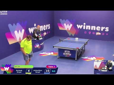 WINners CUP table 2  20.01  Strizhak Sergei - Aristarkhov Sergei  13:30