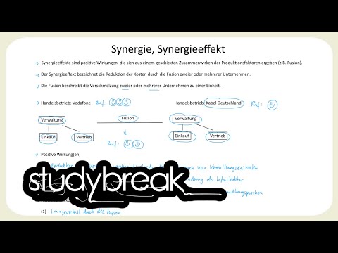 Synergie, Synergieeffekt | Immobilienmanagement