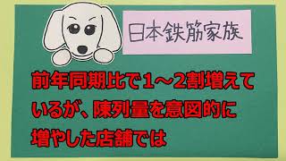コンビニニュース『コンビニがいま総菜と冷凍食品に力を入れる訳』20200924