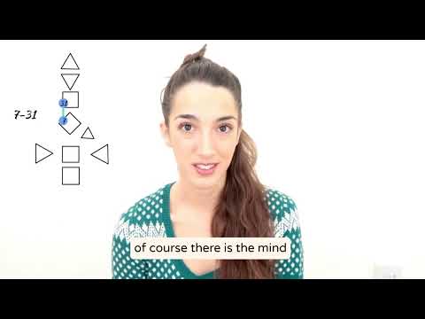 Human Design - 7-31 Channel