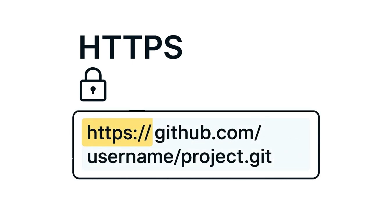 How to Clone a Git Repository: Stack Overflow's Most Basic Question