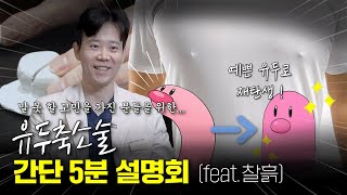 유두가 고민이셨다면 꼭 이걸 보셔야합니다..! [유두축소 수술]