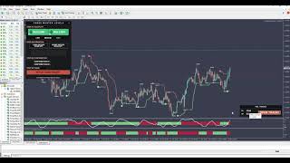 Forex Master EA System MT4