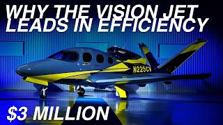Top 5 Reasons Why the Cirrus Vision Jet Leads in Fuel Economy | Aircraft Review