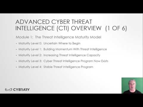 Advanced Cyber Threat Intel - Introduction