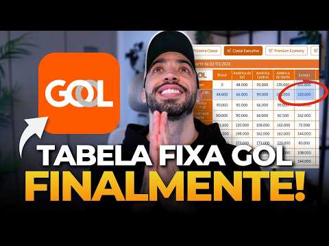 Gol Passagens
