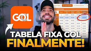 GOL Airlines Flights with Fixed Prices | Step-by-Step Guide in Practice!