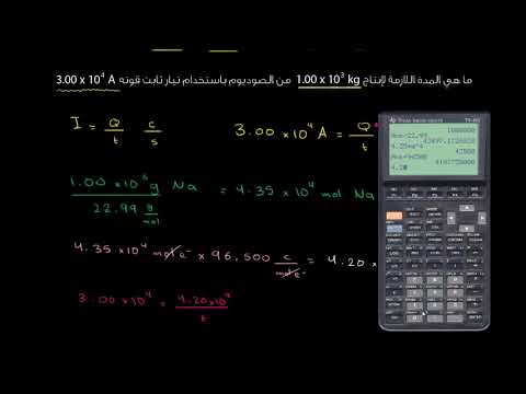 الصف الثاني عشر الكيمياء   تفاعلات الأكسدة والاختزال والكيمياء الكهربائية التحليل الكهربائي لمصهور ك