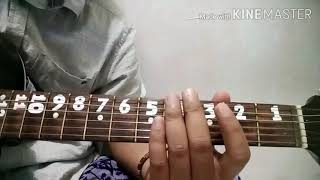 Download lagu Tutorial Melodi Intro NENEKKU PAHLAWANKU - Wali Band - Termudah mp3