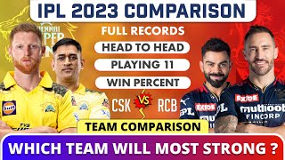 RCB vs CSK Team Comparison 2023 | CSK vs RCB Playing 11 Comparison For IPL 2023 | RCB vs CSK 2023