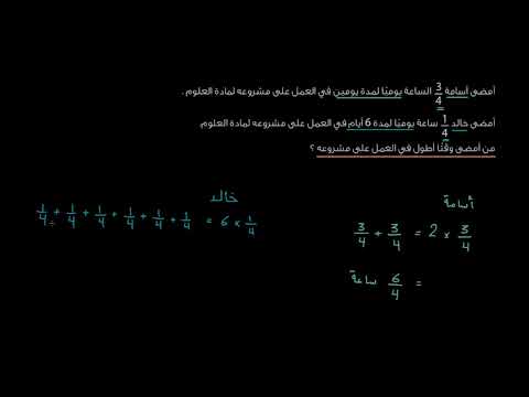 الصف الرابع الرياضيات الكسور مسألة رياضية ضرب الكسور بالأعداد الصحيحة