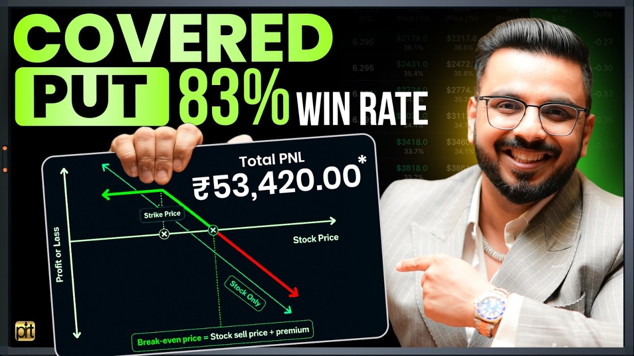 Coverer Put & Poor Man’s Covered Put Explained! | (Daily Option Expiry..)