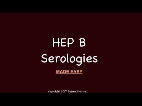 Hepatitis B Serologies Made Easy