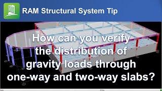 Gravity Loads Distribution in RAM Structural System