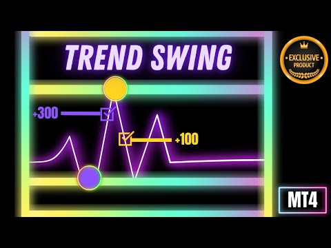 Video Trend Swing