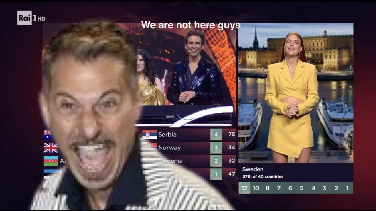 My Favorite Moments of Eurovision 2022