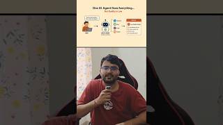What is Multi Agent Orchestration | AI Concepts for Everyone - Day 8 #multiagentsystems #llm #agent