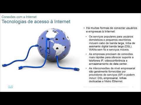 CCNA1v6 - Capítulo 1