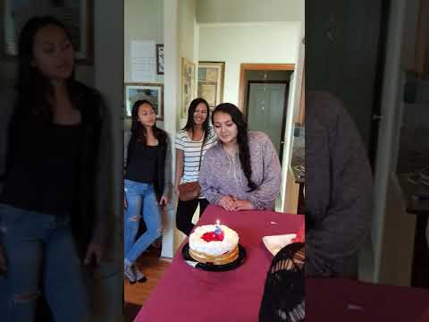 Ranya's 21st birthday celebration pt 2