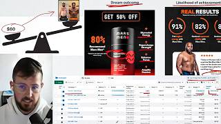 This Ecom Brand Does $10M a Month (Here's How)