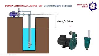 Como Funciona uma Bomba Centrífuga Injetora