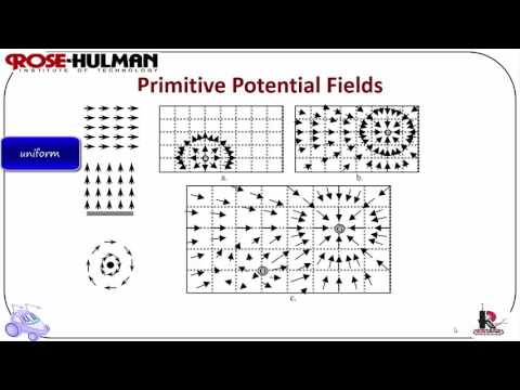 ECE425 Lecture3-1b: Reactive Control