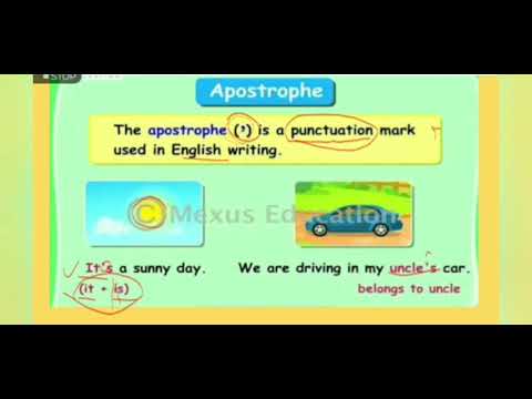 Class 1 English Topic # Apostrophe Rev. | Ms. Rimsha Tufail