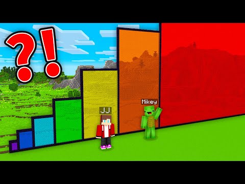 Mikey and JJ Found ALL SIZES PORTAL in Minecraft (Maizen)