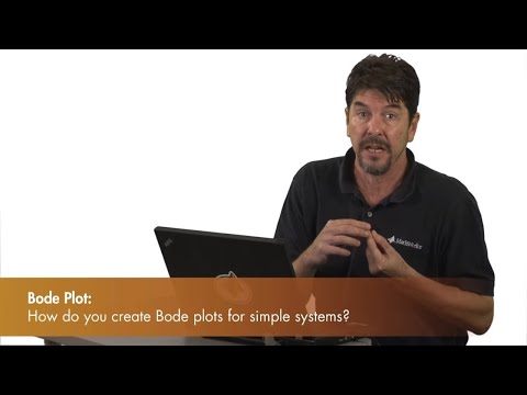 How to Build Bode Plots for Simple Systems | Understanding Bode Plots Part 3