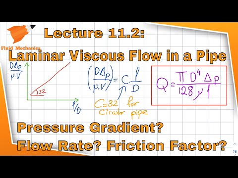 Fluid Mechanics 11.2 - Laminar Viscous Flow in a Pipe