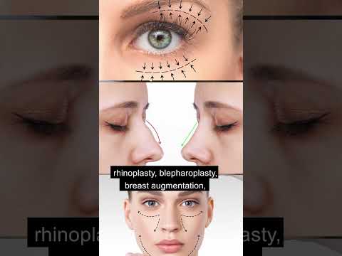 Everything About Aesthetic Surgery | Orhan Fahri Demir MD