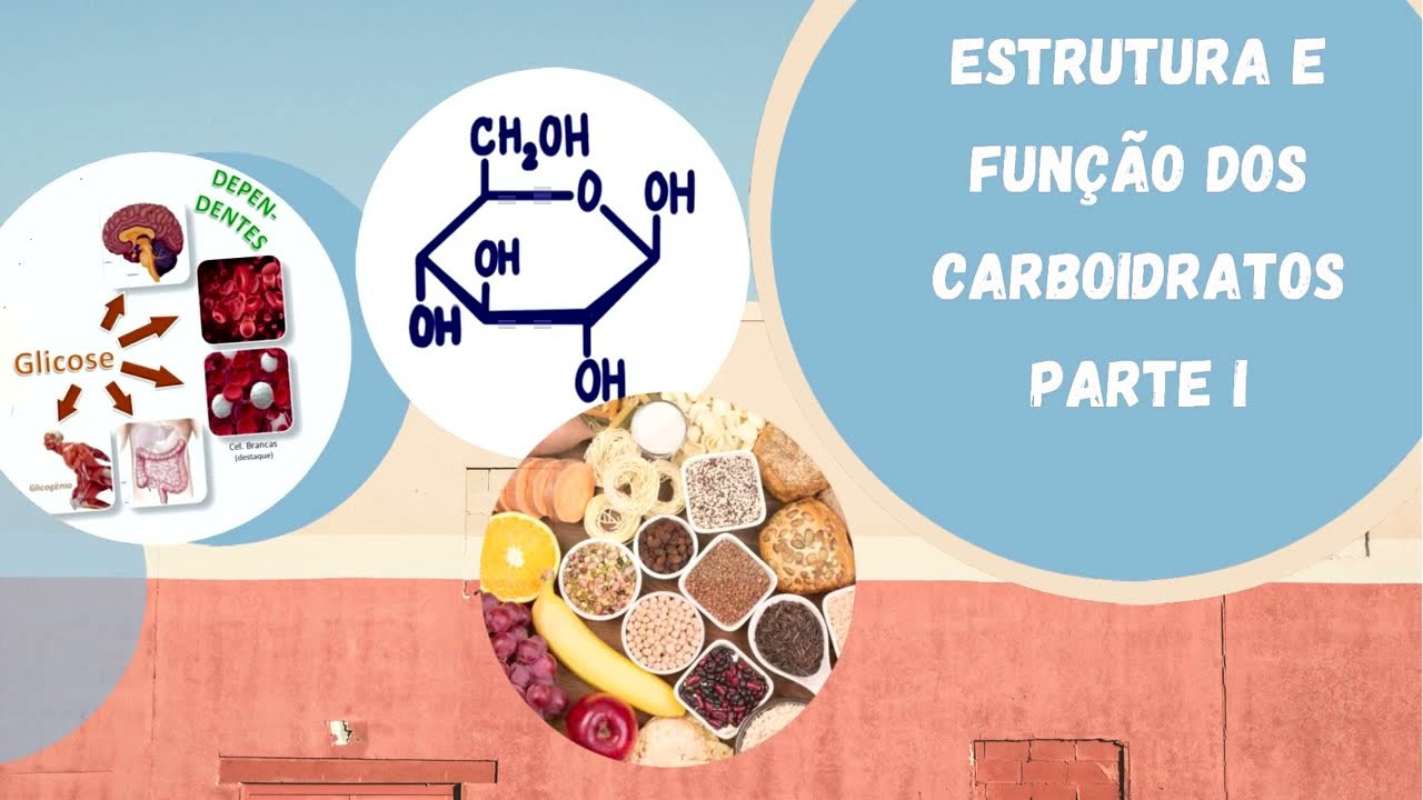 Carboidratos #1 - Estruturas, classificações e funções (reedição)