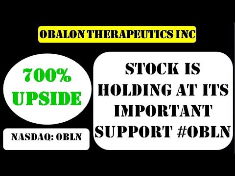 Obalon Therapeutics Inc Stock is holding at its important support #obln - obln stock