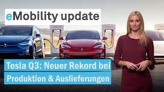 Rekordzahlen bei Tesla / Sixt bestellt 100.000 E-Autos / Nio liefert ET5 aus - eMobility update