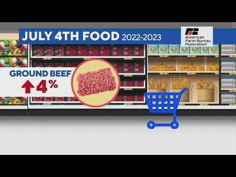 Food shopping for 4th of July? How to get the best deals