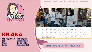 Download lagu Lagu Pembuka Misa Kelana Madah Bakti 160 | Lagu Perarakan Masuk mp3 Download lagu Lagu Pembuka Misa Kelana Madah Bakti 160 | Lagu Perarakan Masuk mp3