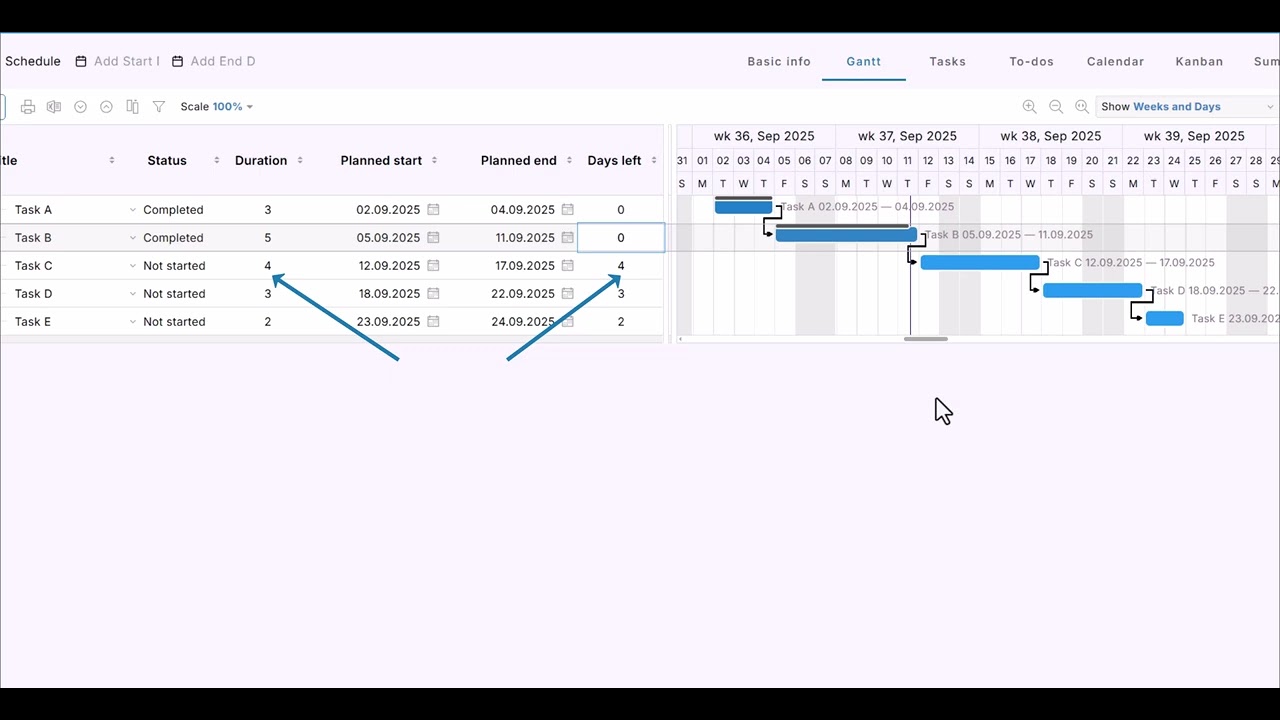 How to Use the Days Left Column for Project Monitoring