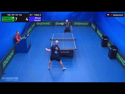 11:35 Grzegorz Janczewski 3 : 1 Michal Korycki   15.09.2023 | TT Euro.Cup  Poland Elite