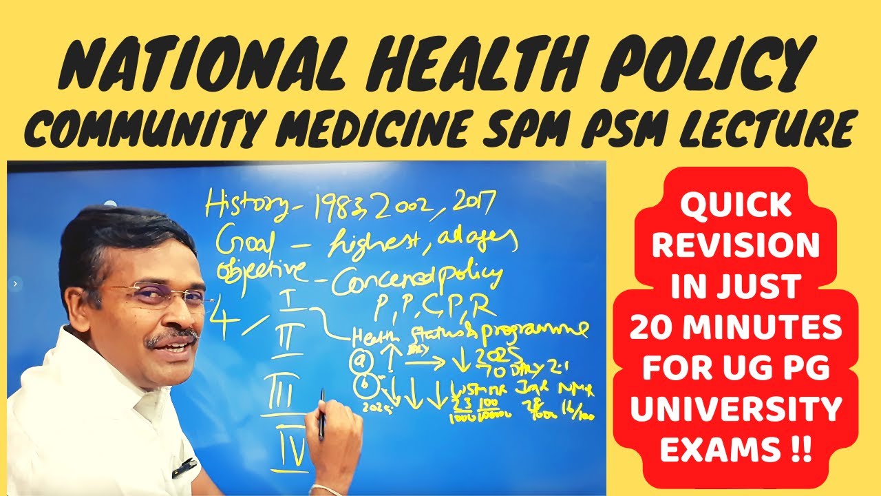community medicine - national health policy for ug pg university exams