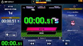 【ファミコン世界大会】第10回 世界ランキング大会・結果発表！☆今回は世界ランク１位を獲得できたのか！？☆