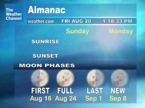 WeatherStar XL Emulator - Bad Storms On The Way - 8/20/10 1:18PM CDT