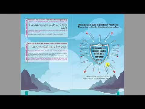 How to Do Ruqyah with Quran in Urdu