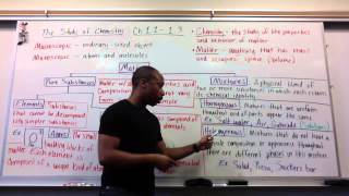 Honors Chem #2- The Study of Chemistry 1.1-1.3
