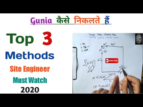 How to Check Gunia during Layout of  Building