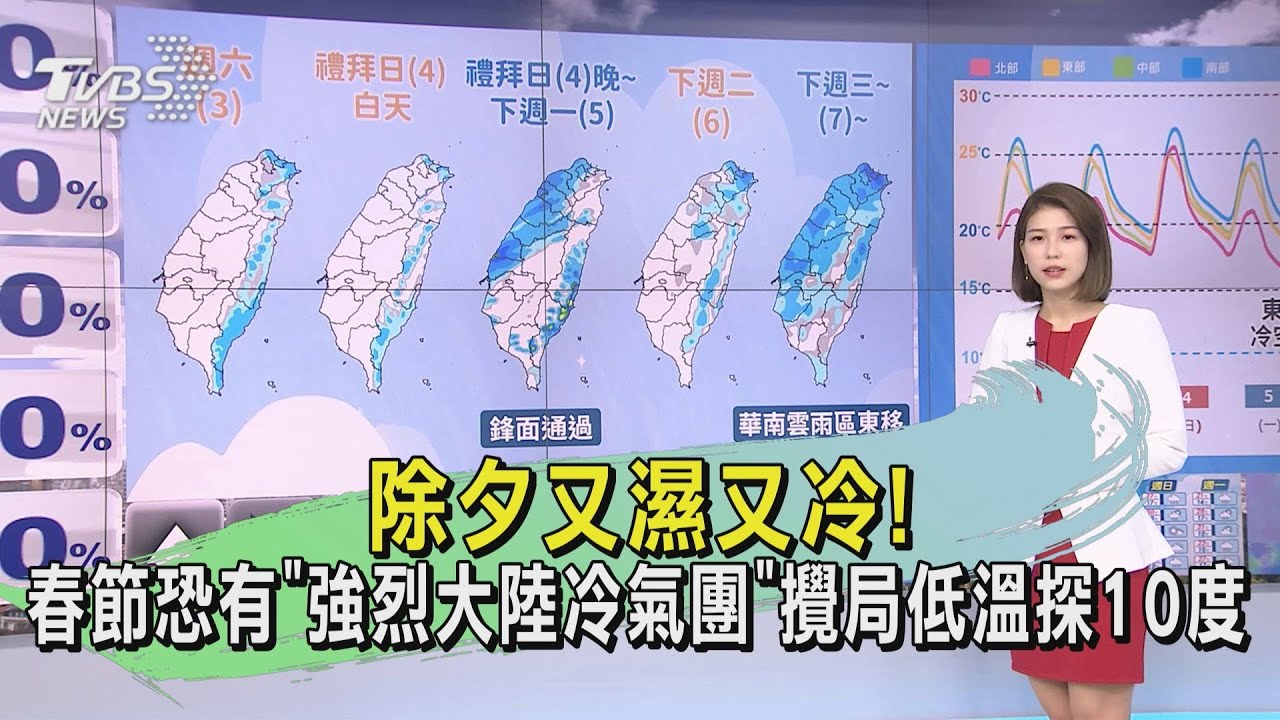 除夕又濕又冷！春節恐有「強烈大陸冷氣團」攪局　低溫探10度
