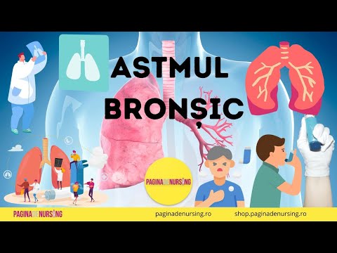 Bronchial asthma (emergency management in crisis and care of the patient with bronchial asthma)