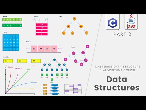 Data Structures Algorithms 2 What are Data Structures